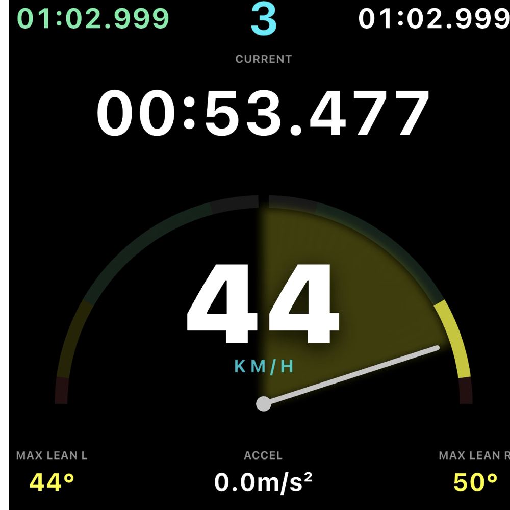 Live ride dashboard screenshot